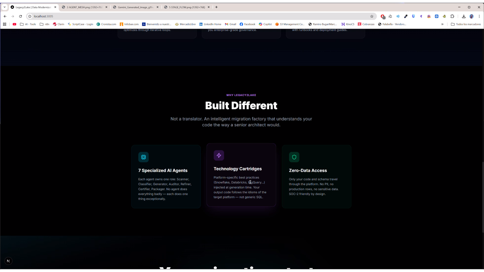 Business value pillars