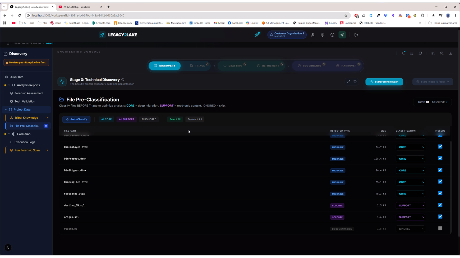 Migration triage funnel